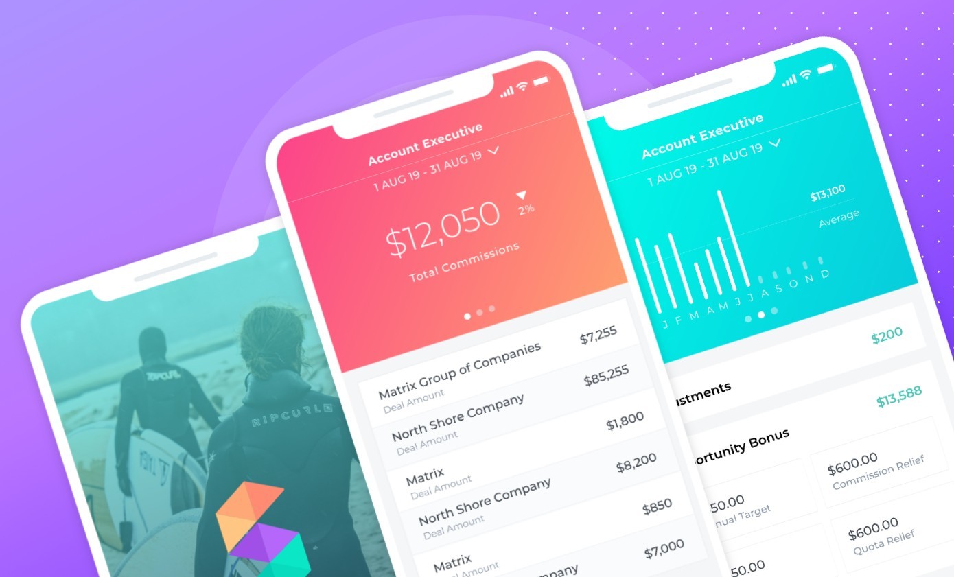 Si të llogarisim komisionet e shitjeve?