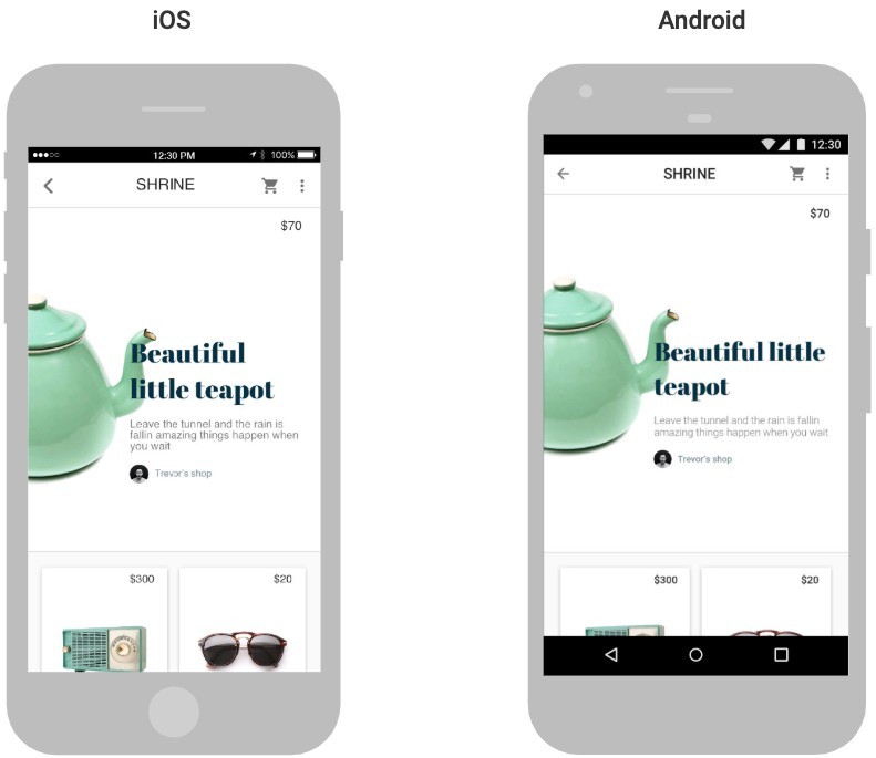 Cfare eshte Flutter dhe ku mund te perdoret?