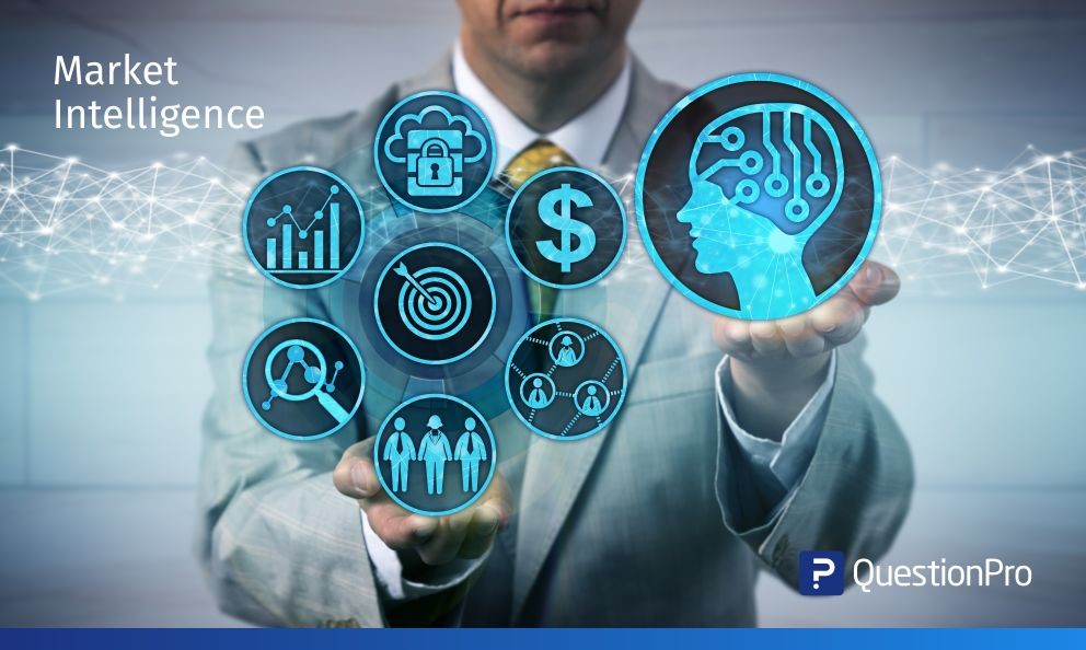 Ja çfarë duhet të konsideroni për të realizuar Inteligjencën Marketing