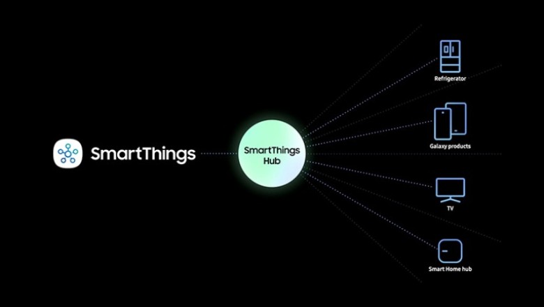 Në CES 2022, Samsung prezantoi frigoriferët më të fundit Bespoke me dyer franceze, pajisjet e reja Bespoke, si dhe mundësinë e integrimit të teknologjisë SmartThings